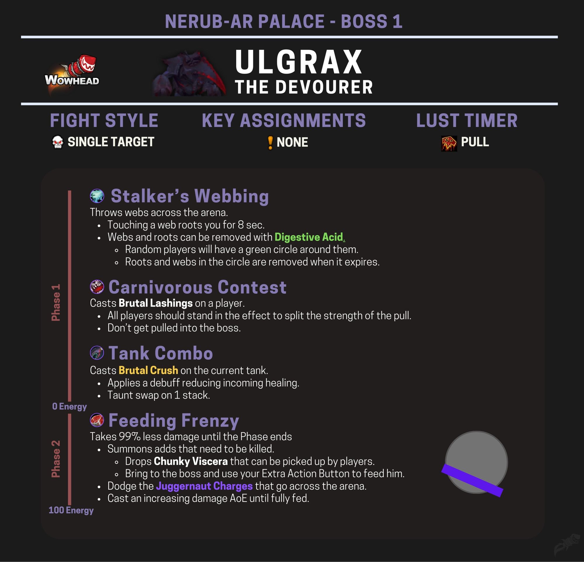 Raid Nerub-ar Palace