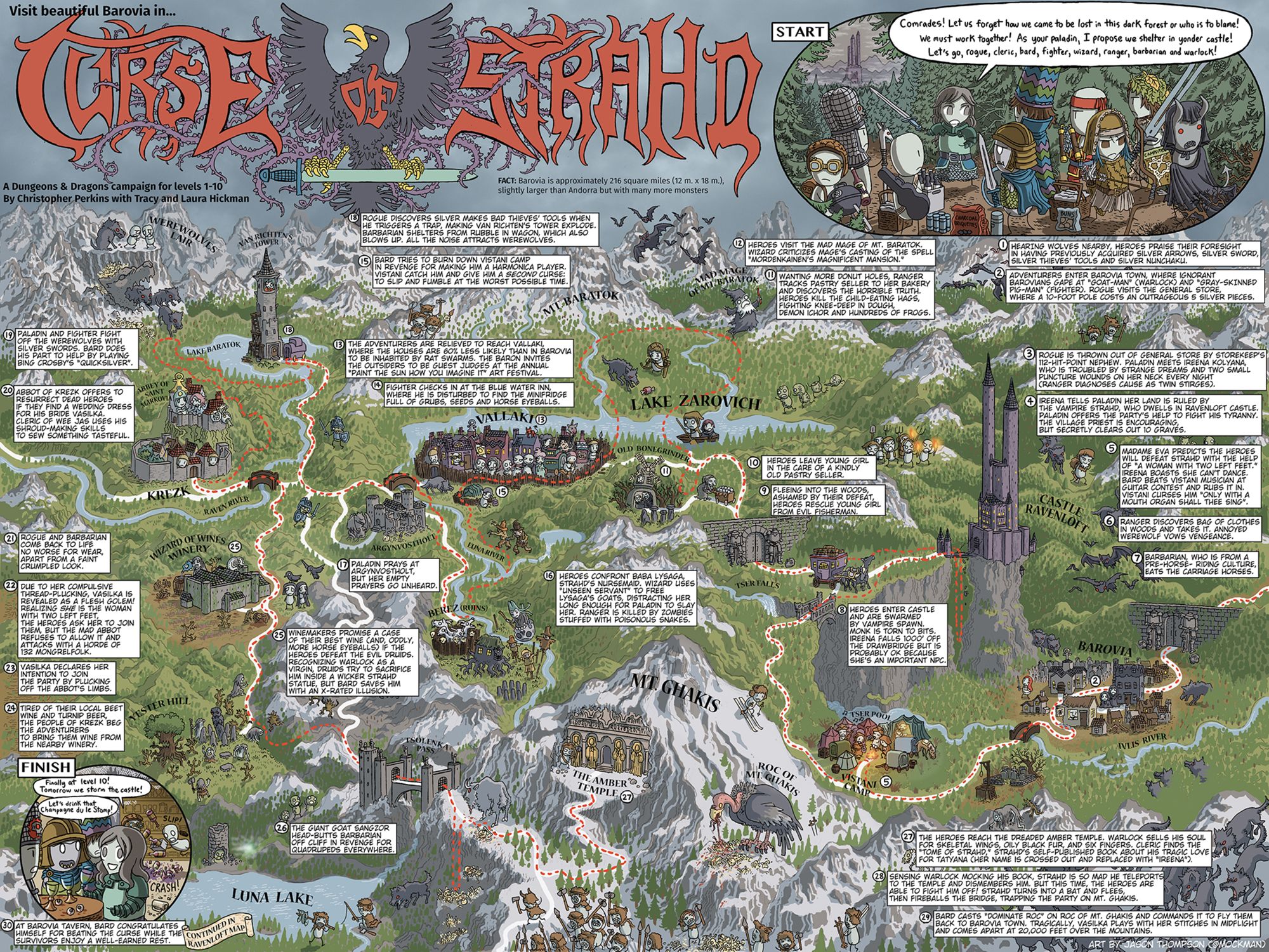 Cartes Cartoon de Barovie et Ravenloft