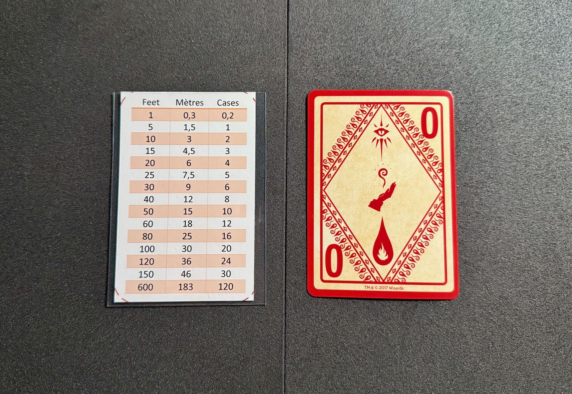 Aide de conversion pieds, mètres et cases