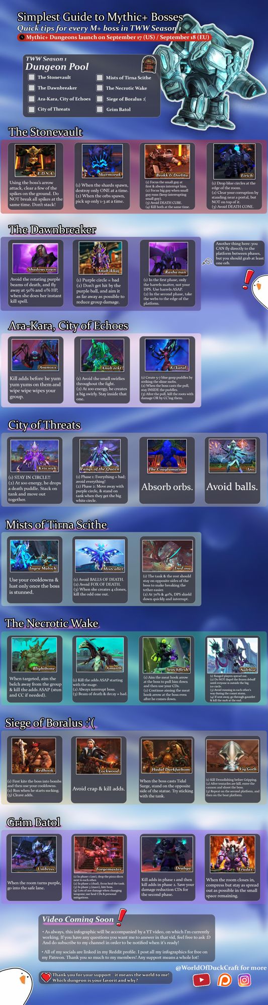 Cheat sheet Boss de donjon par @WorldOfDuckCraft